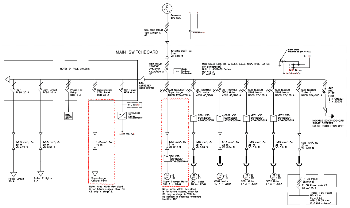 Main switchboard power distribution schematic
